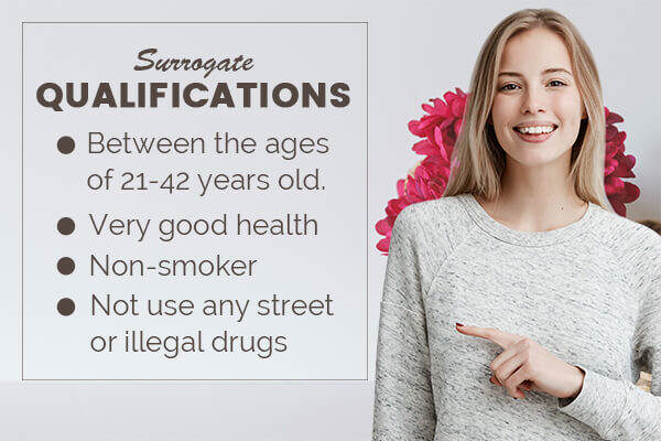 Surrogate Qualifications in Columbus OH, Surrogate Qualifications Columbus OH, Columbus OH Surrogate Qualifications, Surrogate Qualifications, Surrogate, Surrogate Agency, Surrogacy