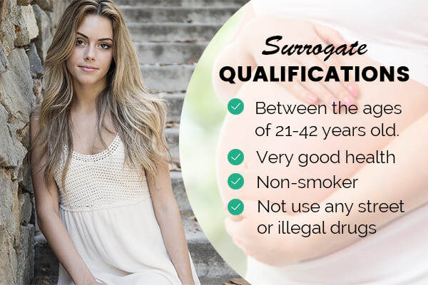 Surrogate Qualifications in Columbus OH, Surrogate Qualifications Columbus OH, Columbus OH Surrogate Qualifications, Surrogate Qualifications, Surrogate, Surrogate Agency, Surrogacy