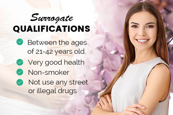 Surrogate Qualifications in Columbus OH, Surrogate Qualifications Columbus OH, Columbus OH Surrogate Qualifications, Surrogate Qualifications, Surrogate, Surrogate Agency, Surrogacy;