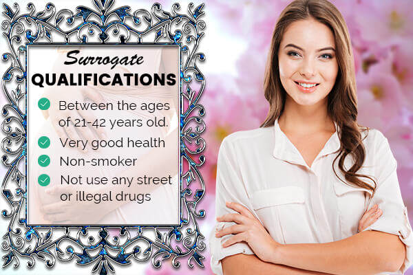 Surrogate Qualifications in Columbus OH, Surrogate Qualifications Columbus OH, Columbus OH Surrogate Qualifications, Surrogate Qualifications, Surrogate, Surrogate Agency, Surrogacy