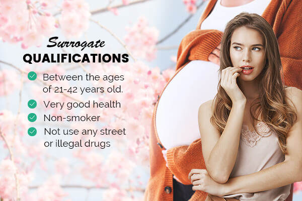 Surrogate Qualifications in Columbus OH, Surrogate Qualifications Columbus OH, Columbus OH Surrogate Qualifications, Surrogate Qualifications, Surrogate, Surrogate Agency, Surrogacy