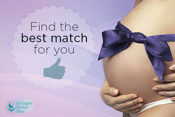 Your Guide To Finding A Surrogate In Ohio